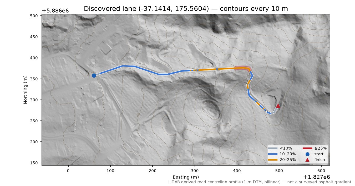 Discovered lane (-37.1414, 175.5604) LiDAR hillshade map with contours