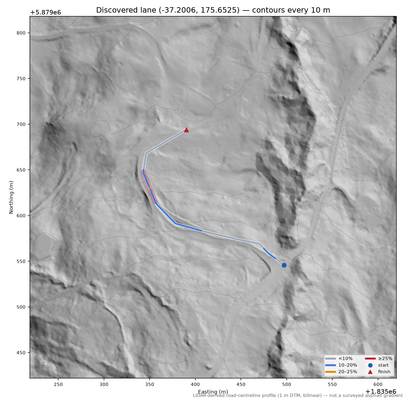 Discovered lane (-37.2006, 175.6525) LiDAR hillshade map with contours