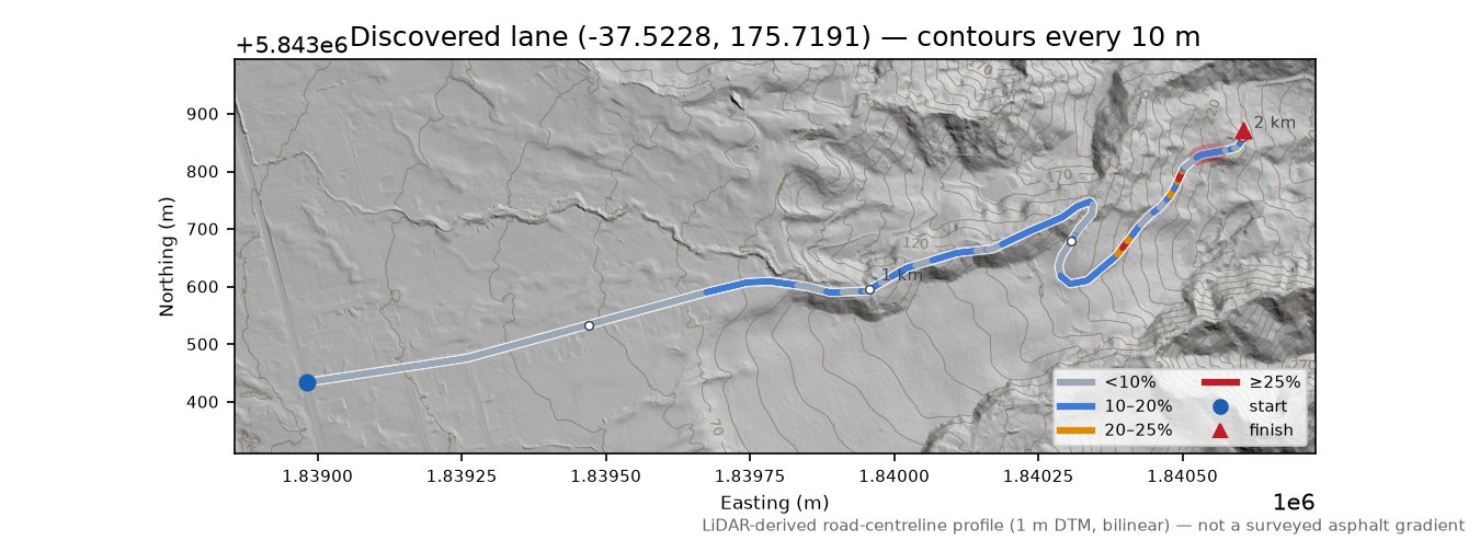 Discovered lane (-37.5228, 175.7191) LiDAR hillshade map with contours