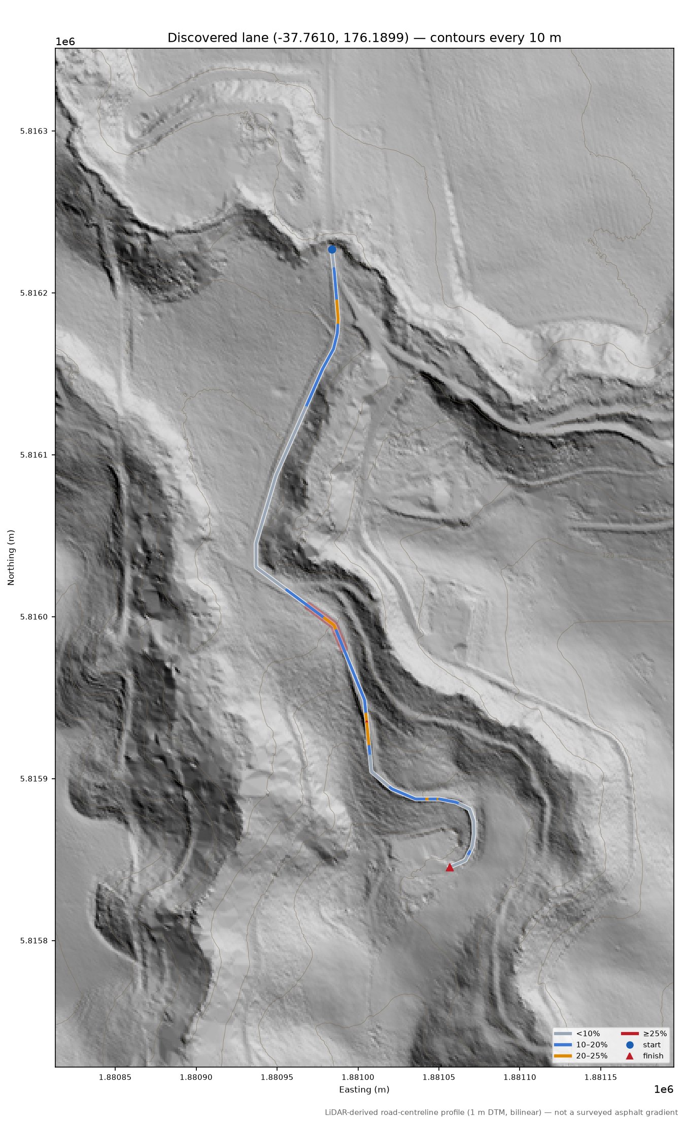 Discovered lane (-37.7610, 176.1899) LiDAR hillshade map with contours