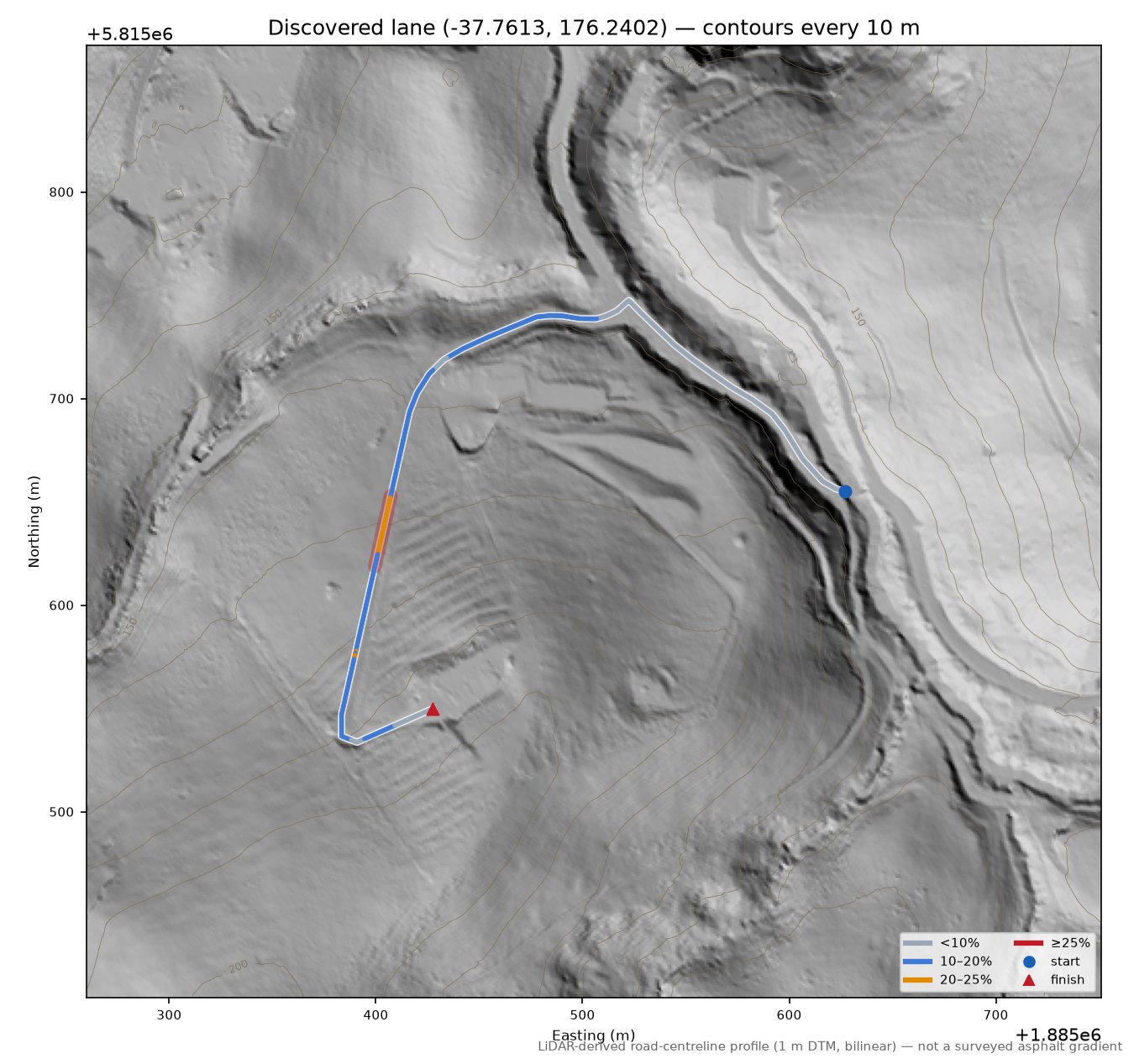 Discovered lane (-37.7613, 176.2402) LiDAR hillshade map with contours
