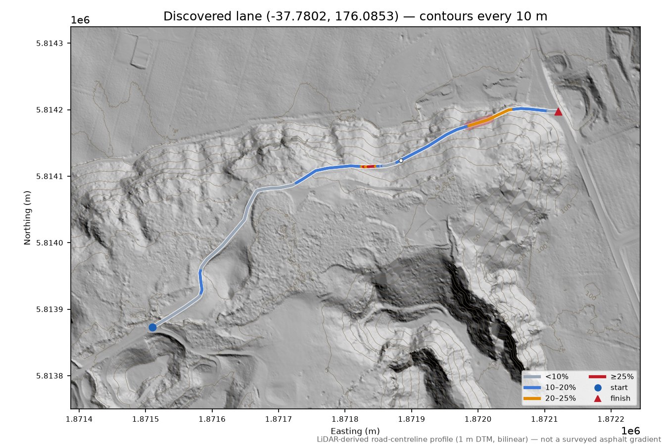 Discovered lane (-37.7802, 176.0853) LiDAR hillshade map with contours
