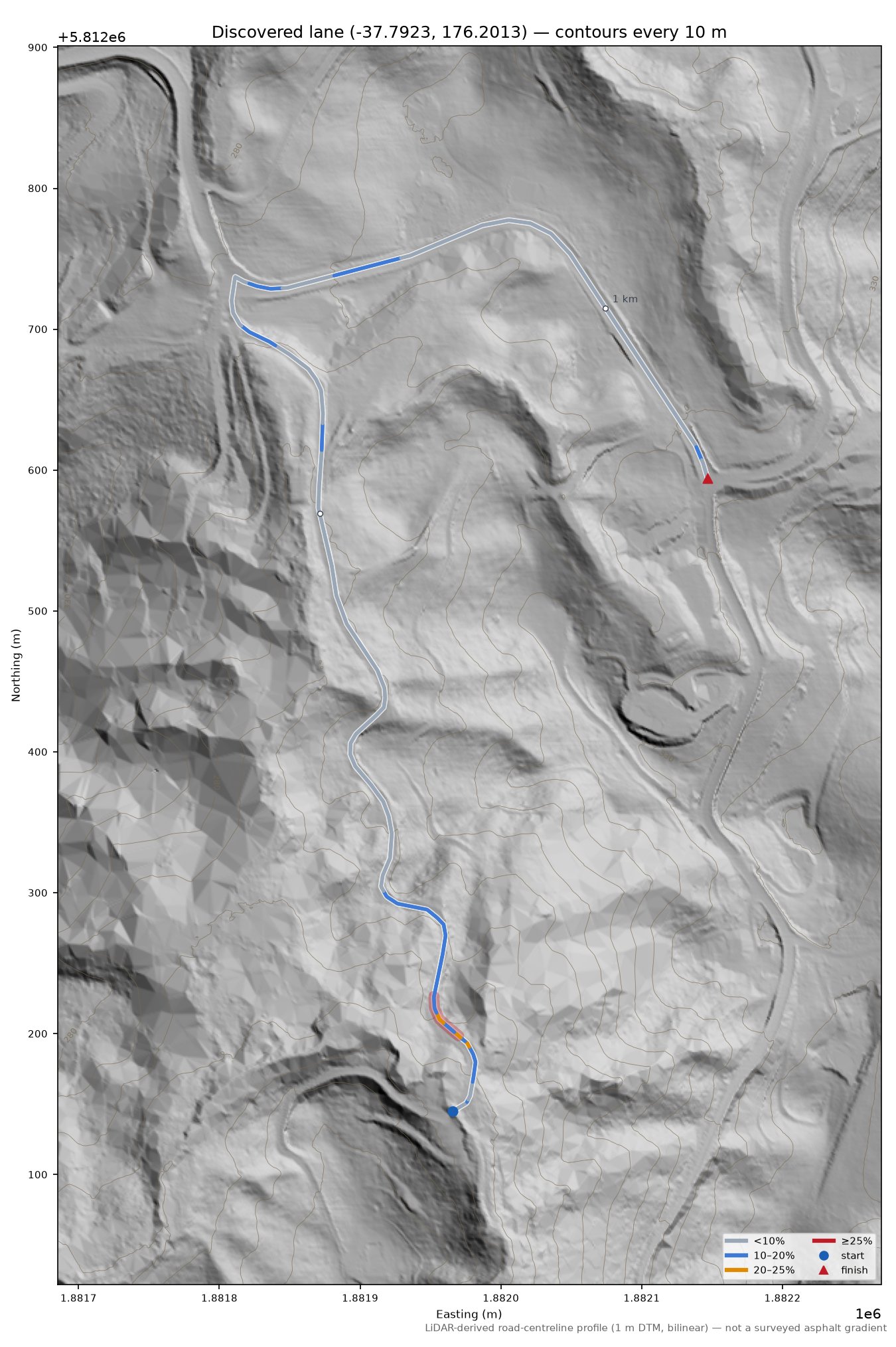 Discovered lane (-37.7923, 176.2013) LiDAR hillshade map with contours