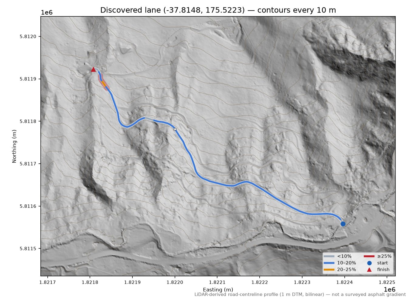 Discovered lane (-37.8148, 175.5223) LiDAR hillshade map with contours