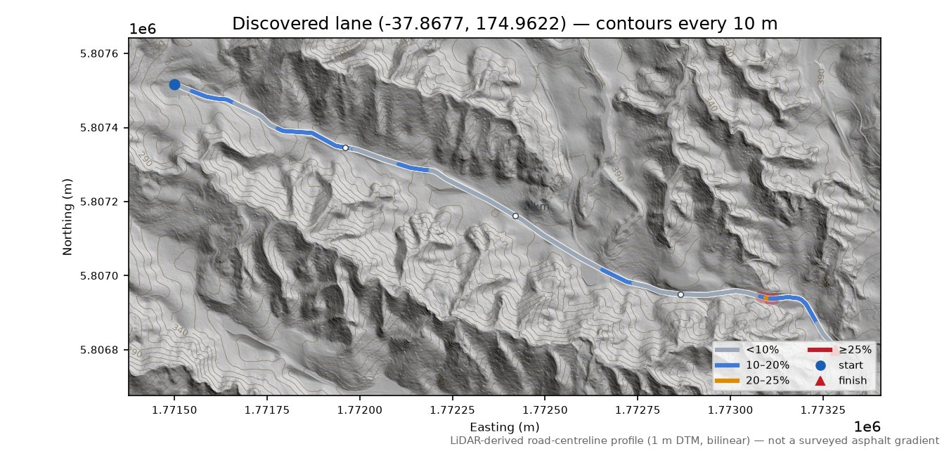 Discovered lane (-37.8677, 174.9622) LiDAR hillshade map with contours