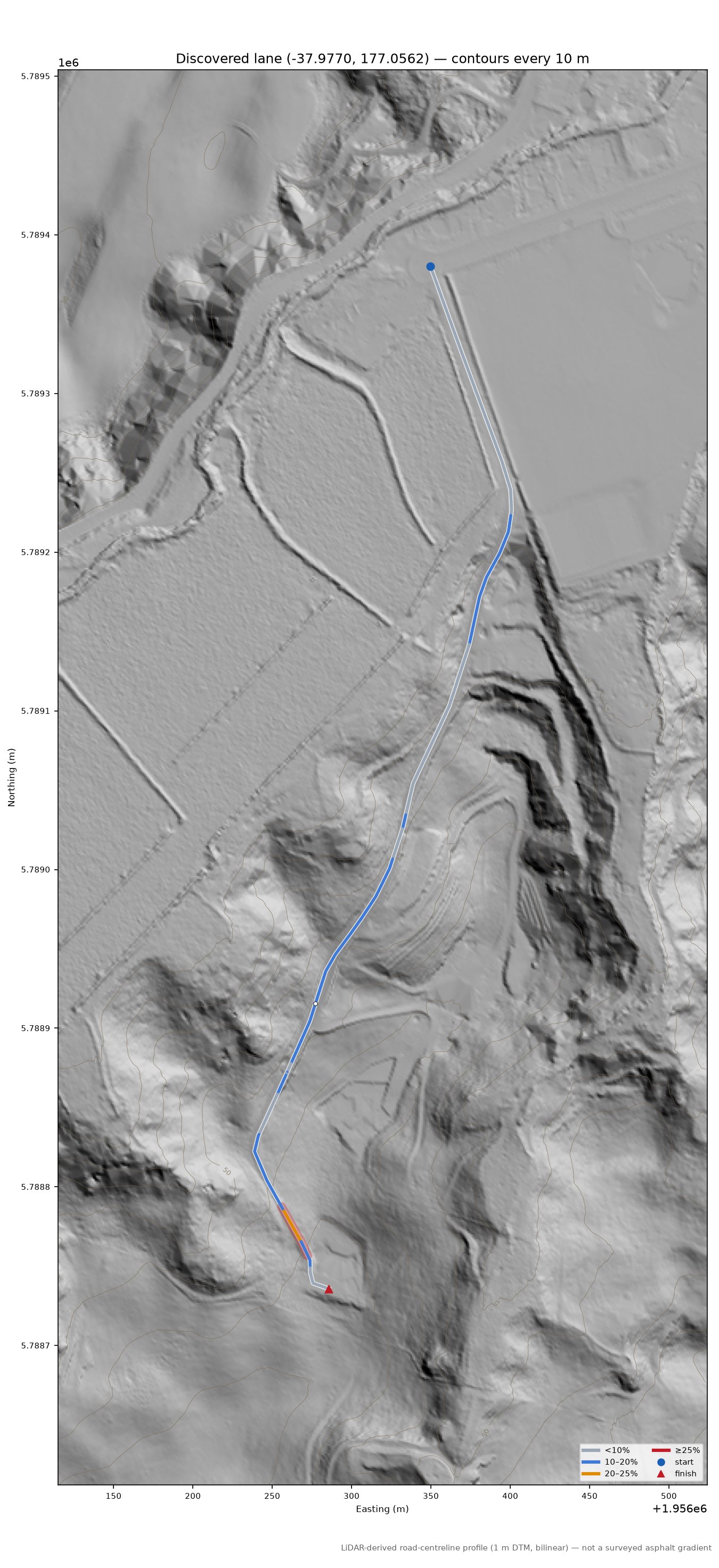 Discovered lane (-37.9770, 177.0562) LiDAR hillshade map with contours