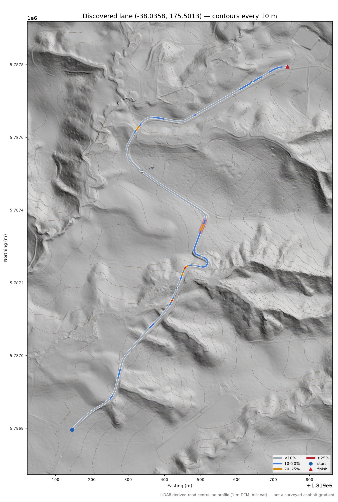 Discovered lane (-38.0358, 175.5013) LiDAR hillshade map with contours
