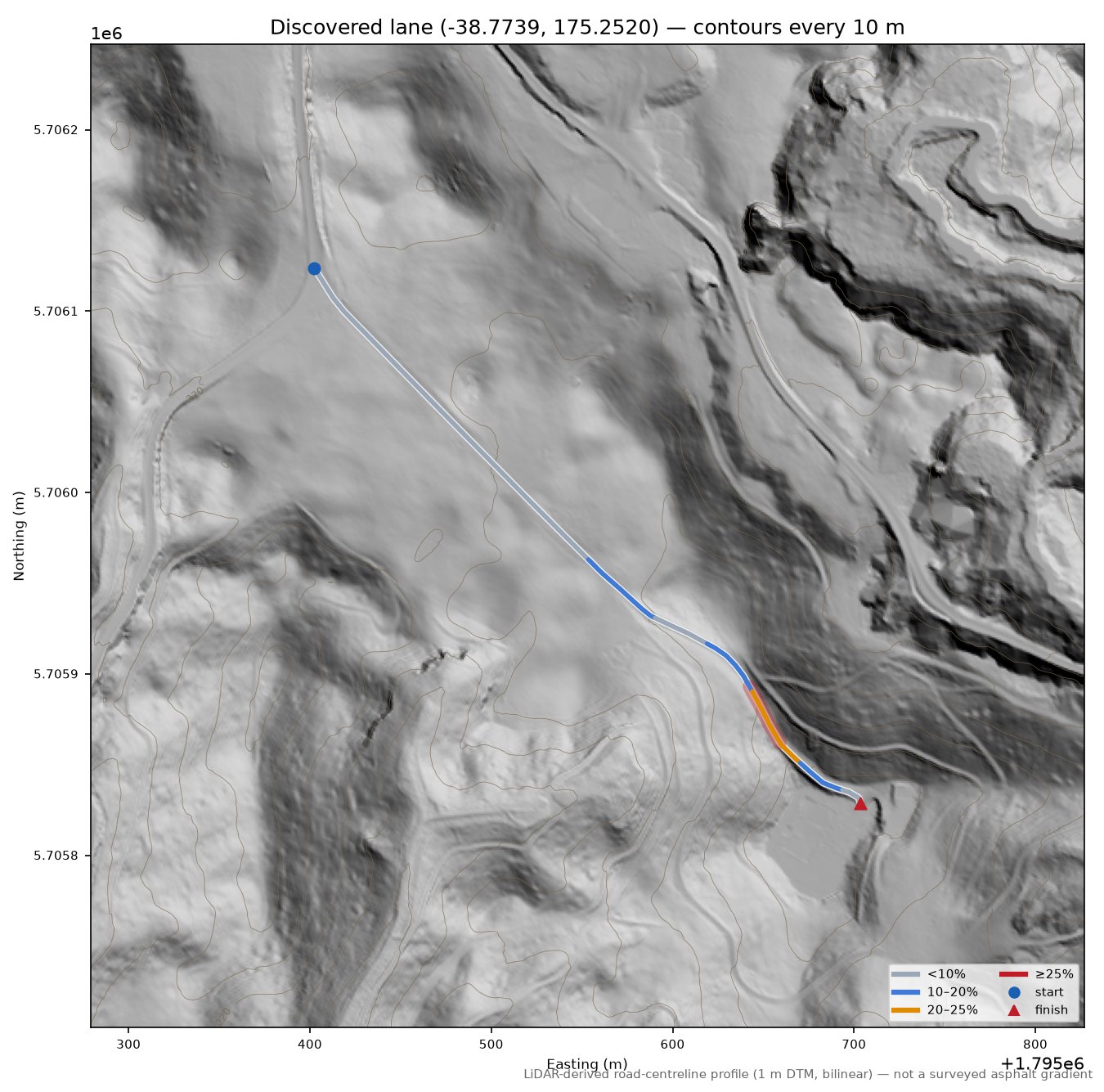 Discovered lane (-38.7739, 175.2520) LiDAR hillshade map with contours