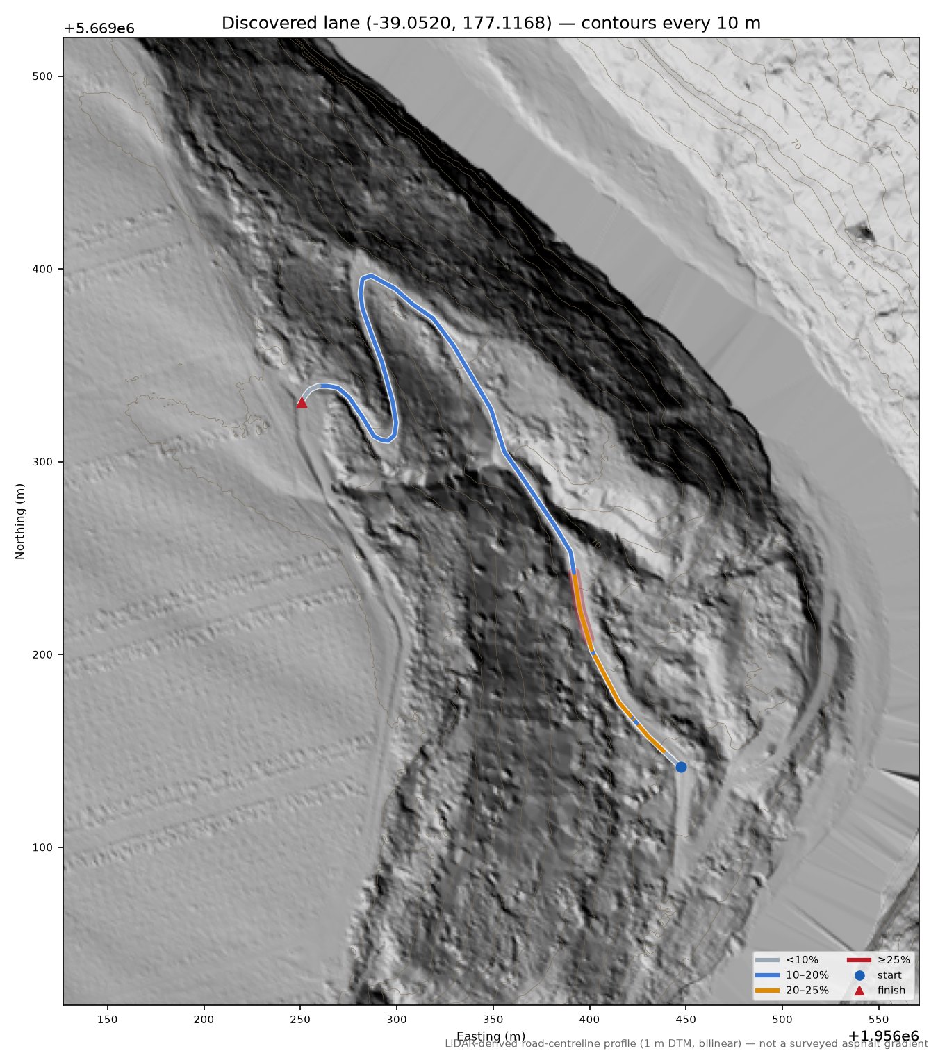 Discovered lane (-39.0520, 177.1168) LiDAR hillshade map with contours