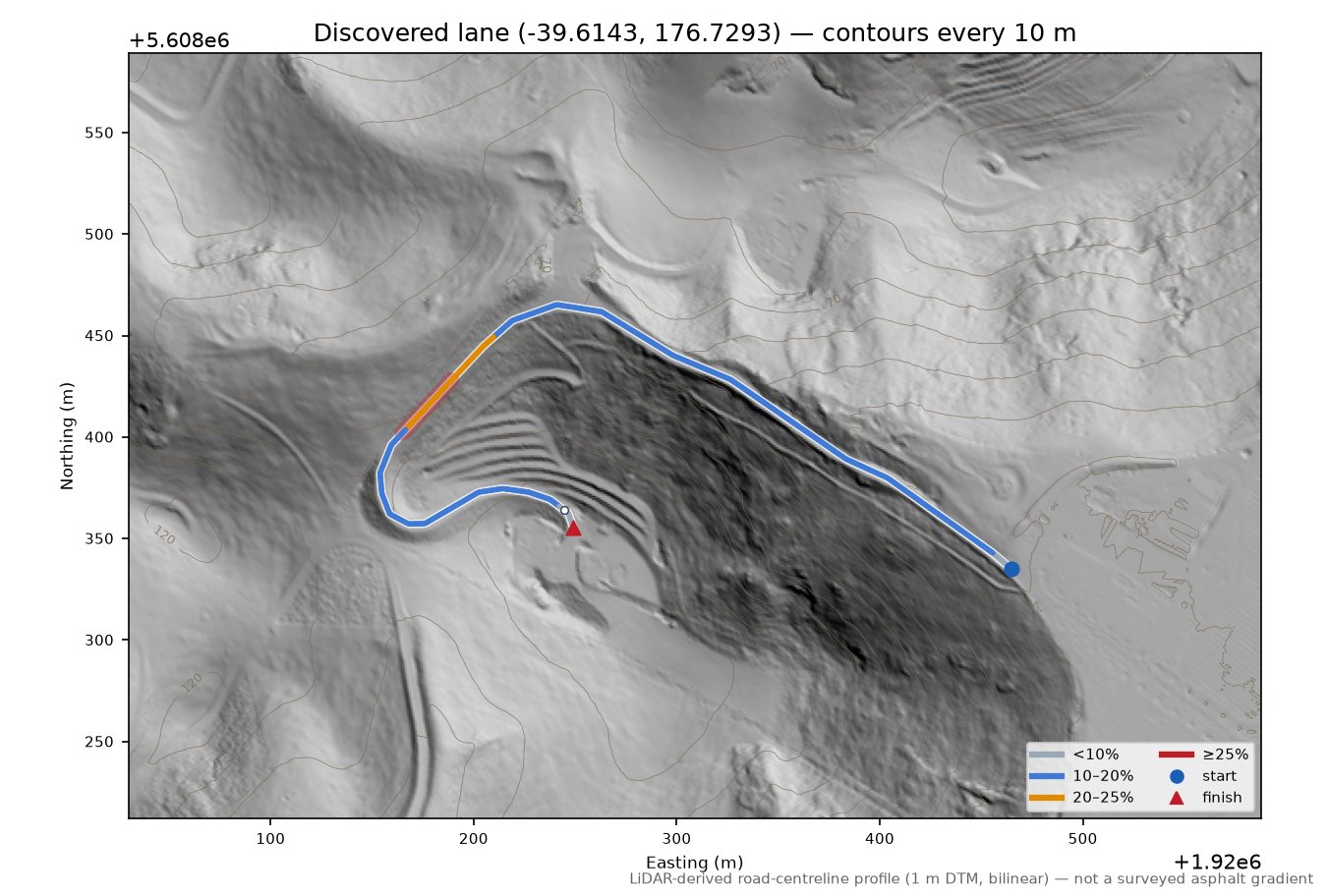Discovered lane (-39.6143, 176.7293) LiDAR hillshade map with contours