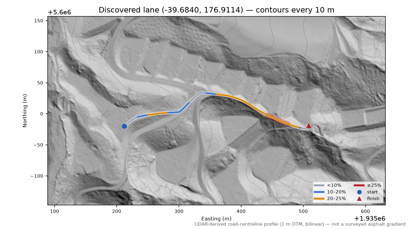 Discovered lane (-39.6840, 176.9114) LiDAR hillshade map with contours