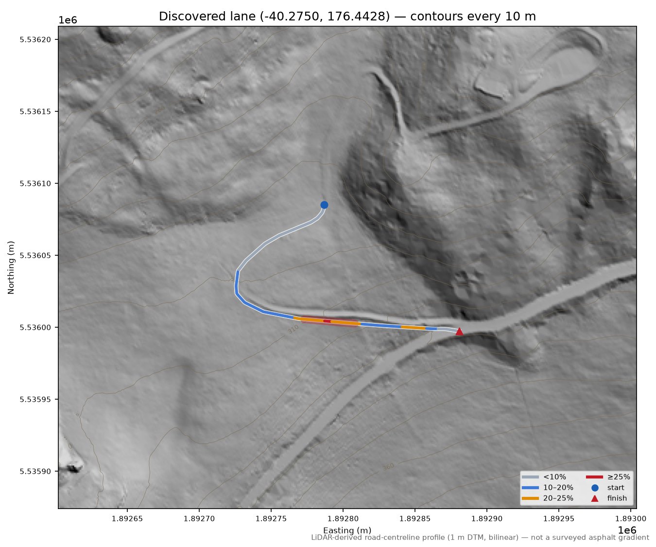 Discovered lane (-40.2750, 176.4428) LiDAR hillshade map with contours