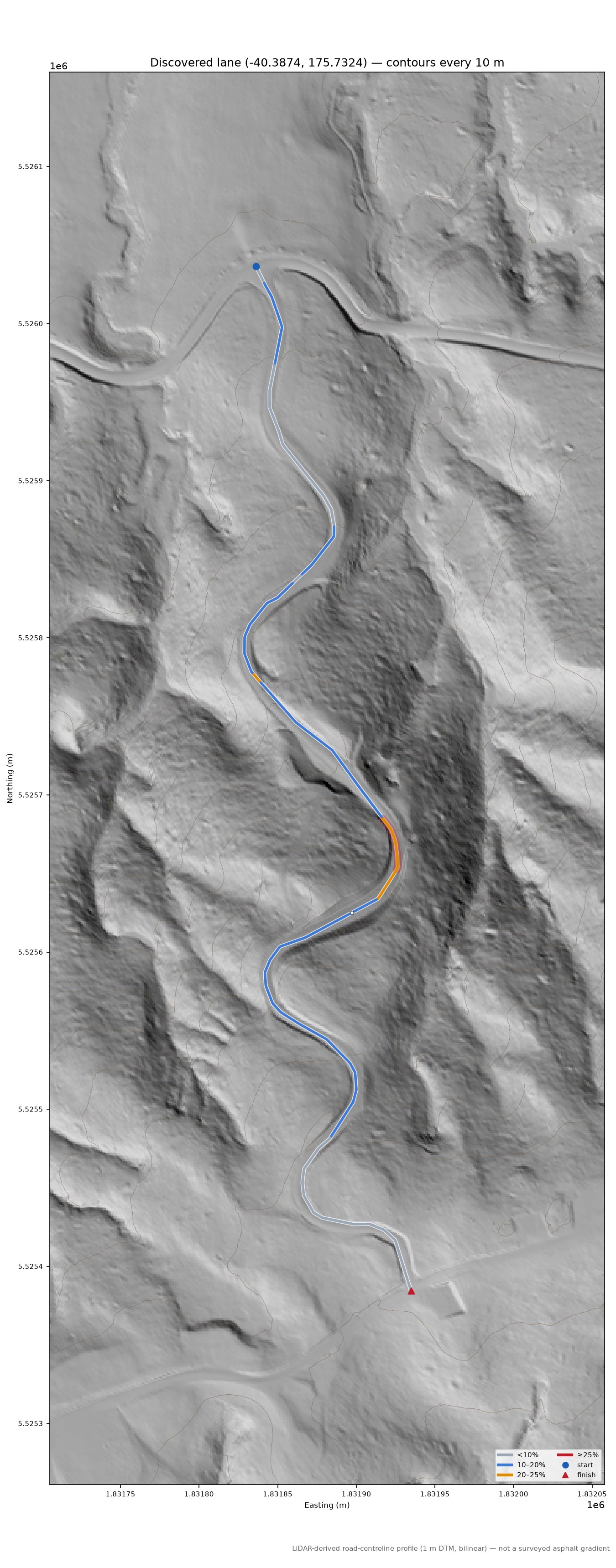 Discovered lane (-40.3874, 175.7324) LiDAR hillshade map with contours