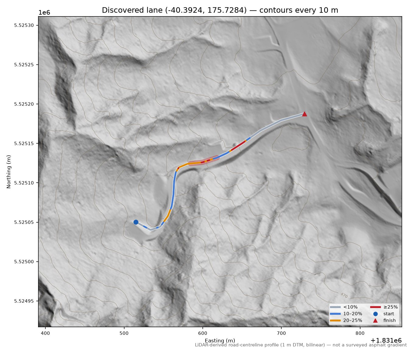 Discovered lane (-40.3924, 175.7284) LiDAR hillshade map with contours