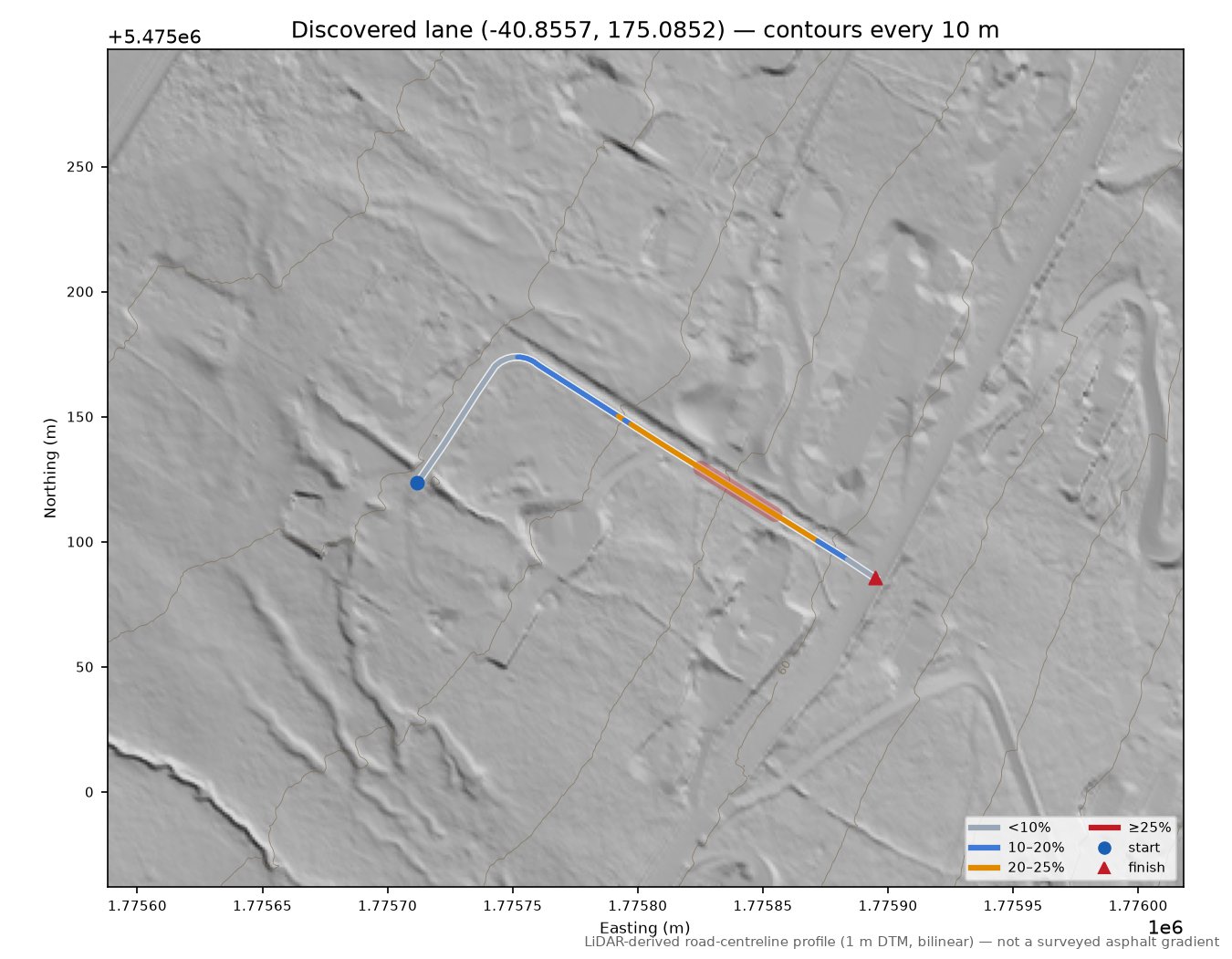 Discovered lane (-40.8557, 175.0852) LiDAR hillshade map with contours