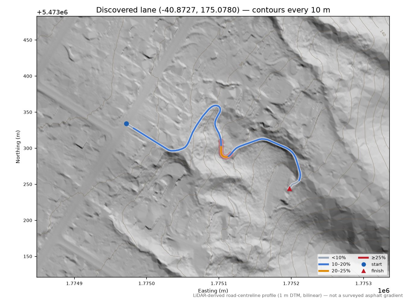 Discovered lane (-40.8727, 175.0780) LiDAR hillshade map with contours