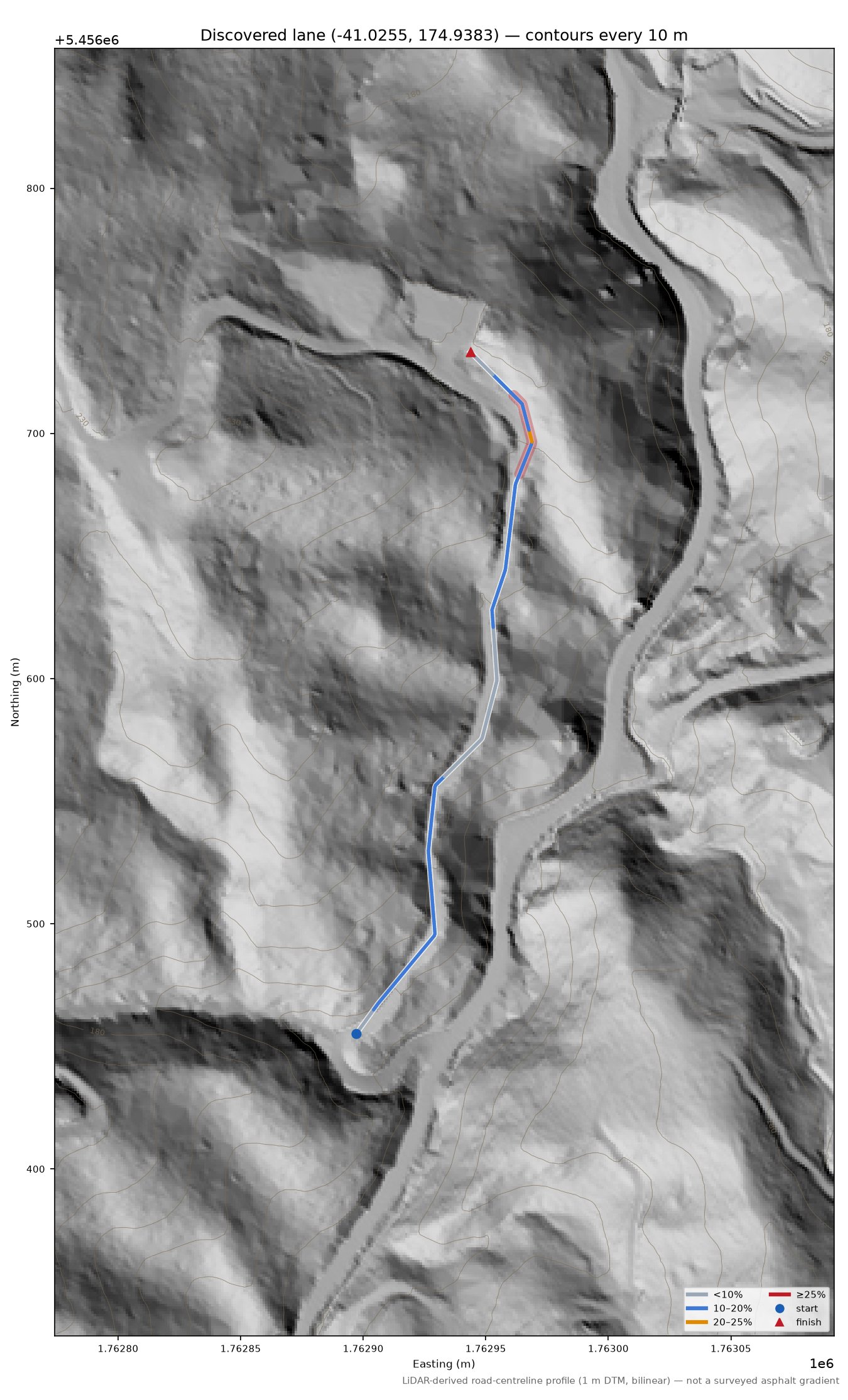 Discovered lane (-41.0255, 174.9383) LiDAR hillshade map with contours