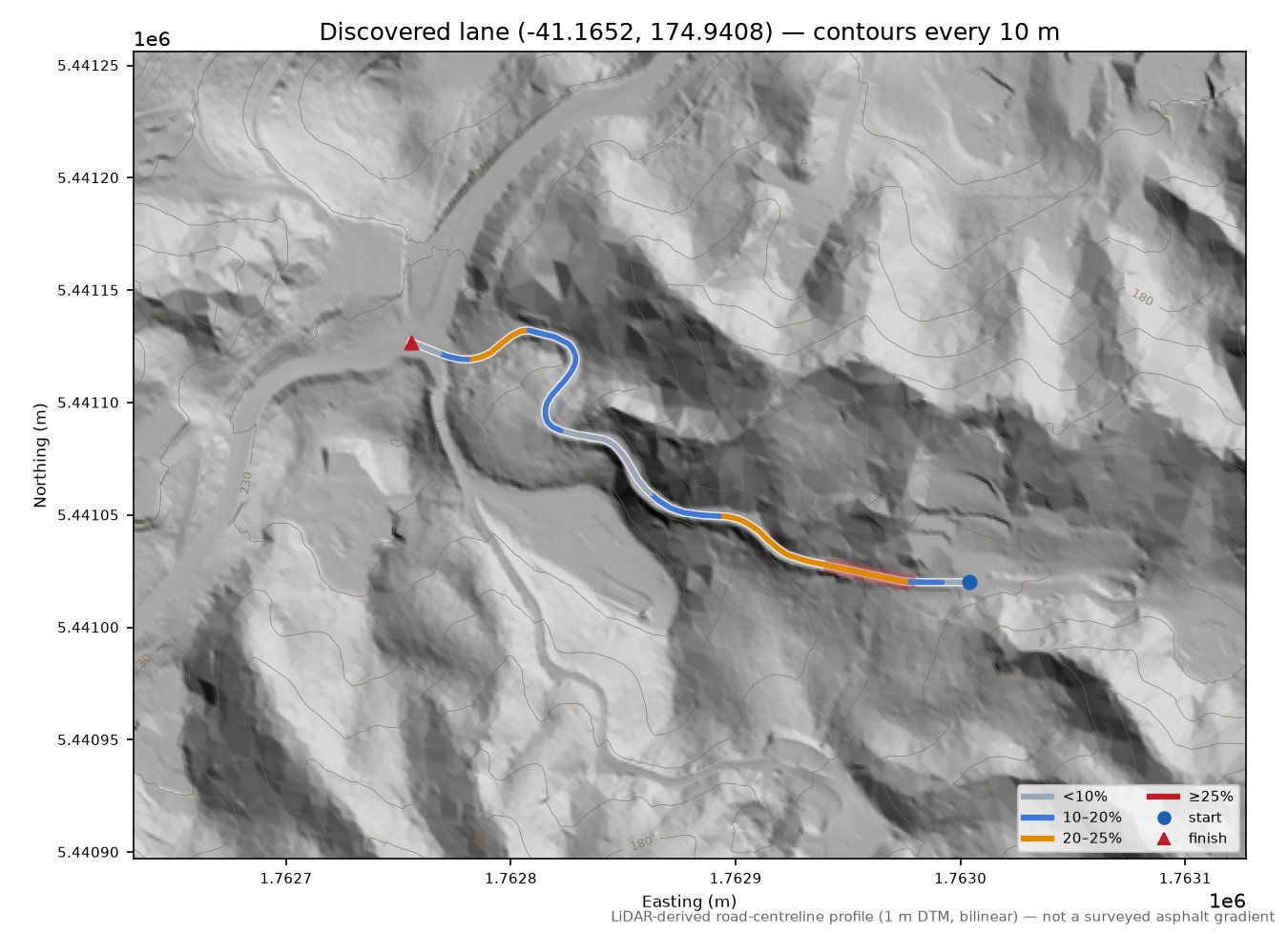 Discovered lane (-41.1652, 174.9408) LiDAR hillshade map with contours