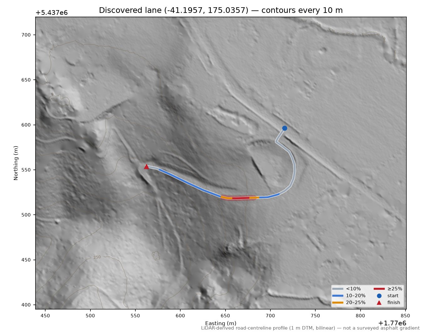 Discovered lane (-41.1957, 175.0357) LiDAR hillshade map with contours