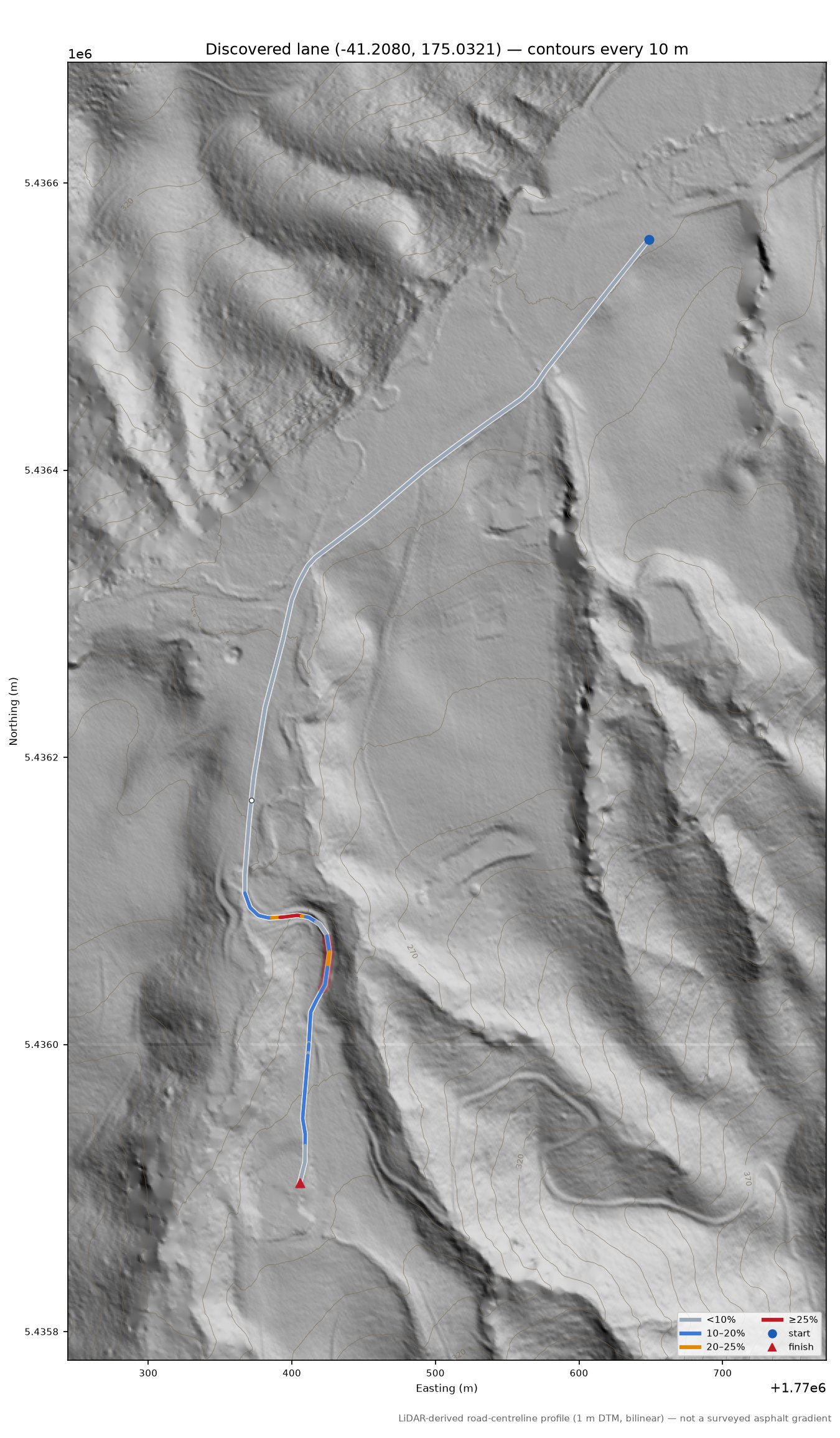 Discovered lane (-41.2080, 175.0321) LiDAR hillshade map with contours