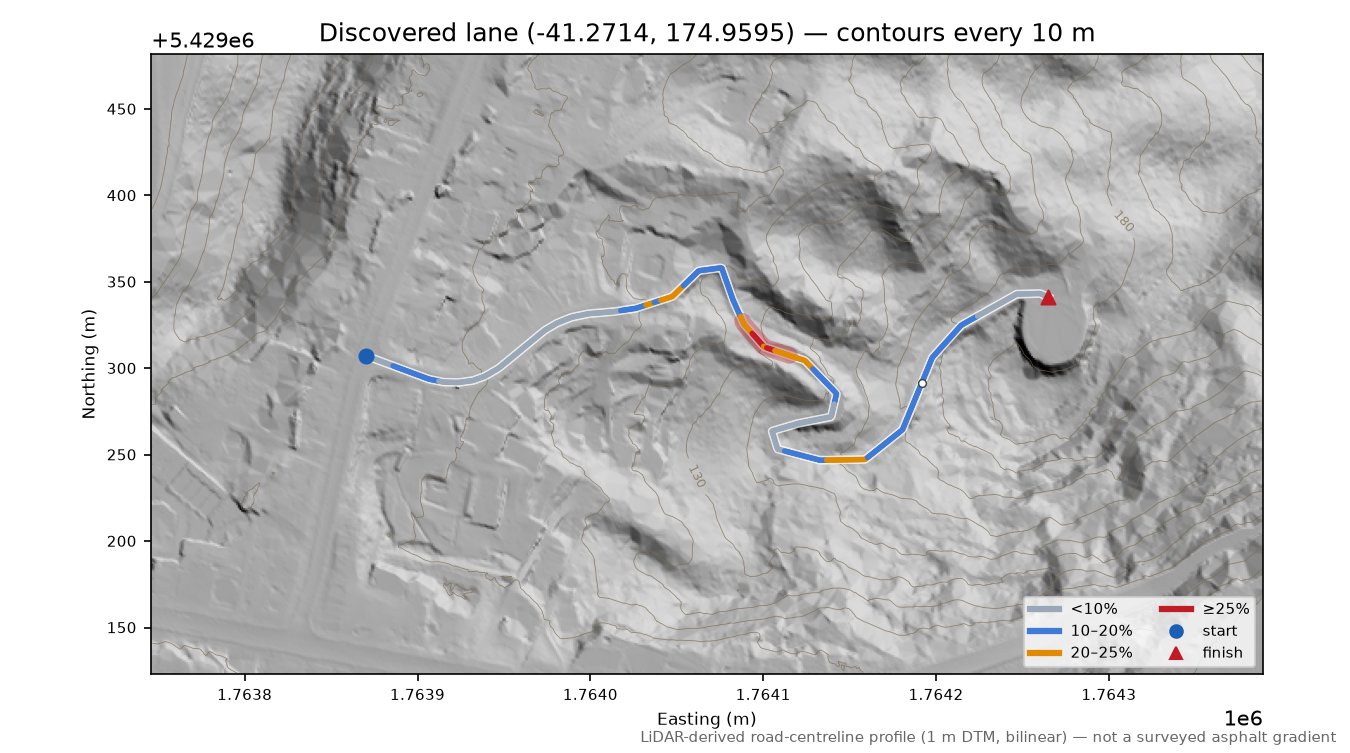 Discovered lane (-41.2714, 174.9595) LiDAR hillshade map with contours