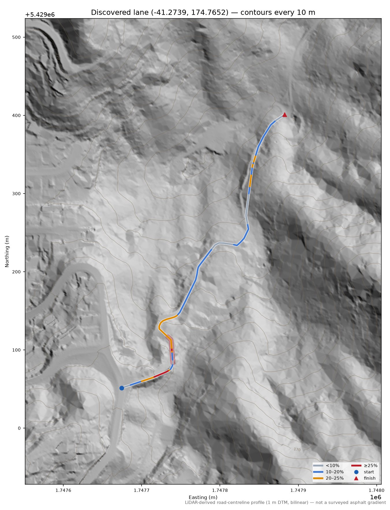 Discovered lane (-41.2739, 174.7652) LiDAR hillshade map with contours