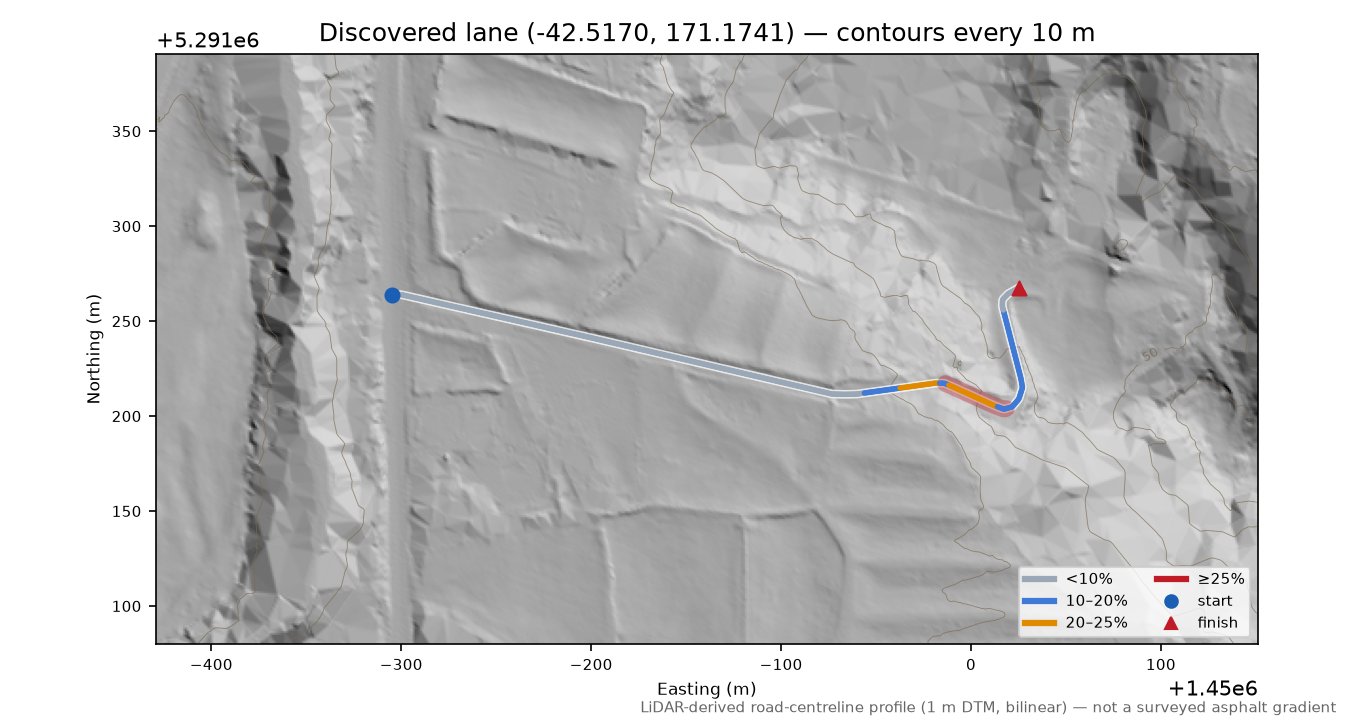 Discovered lane (-42.5170, 171.1741) LiDAR hillshade map with contours