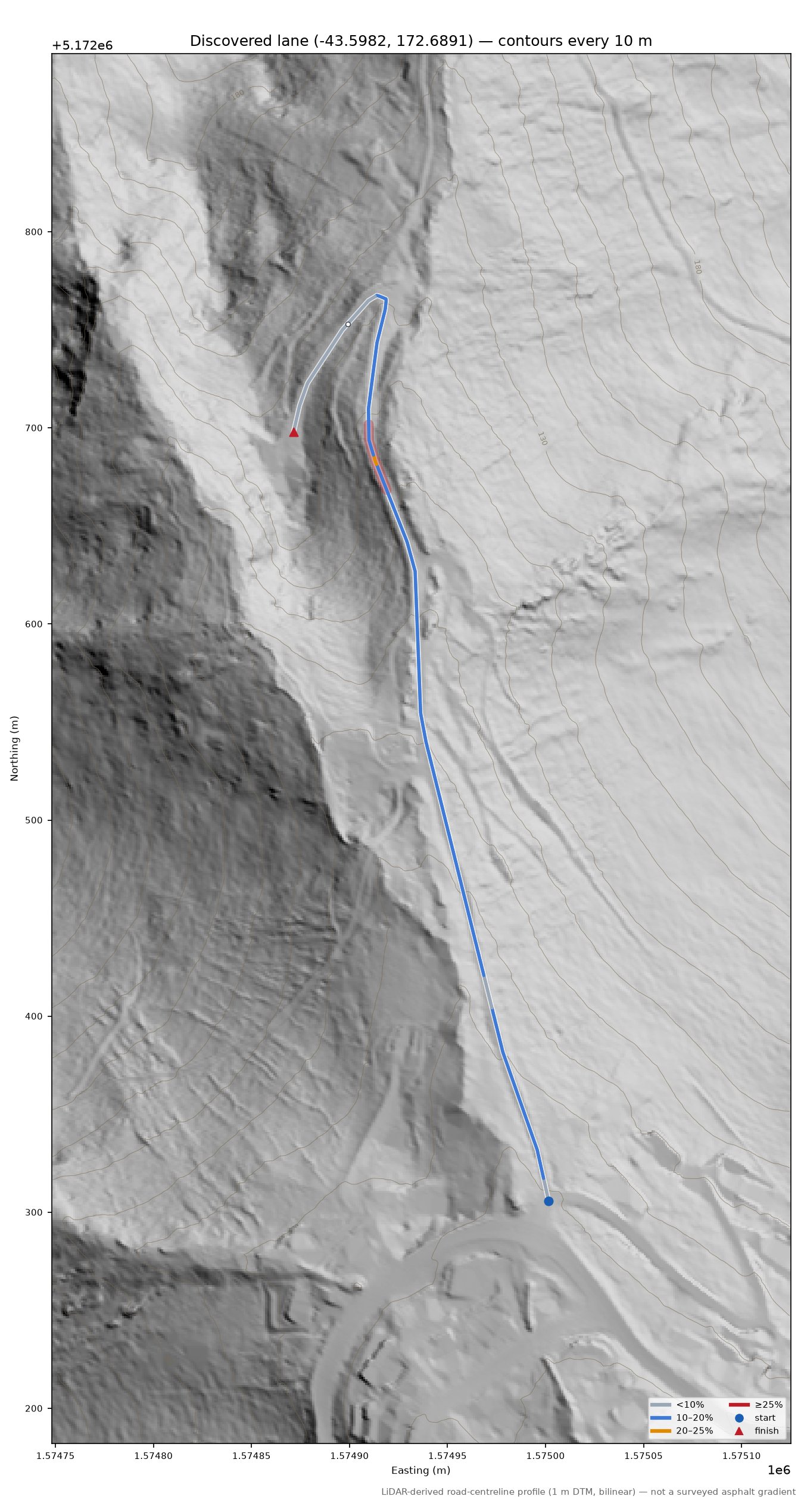 Discovered lane (-43.5982, 172.6891) LiDAR hillshade map with contours