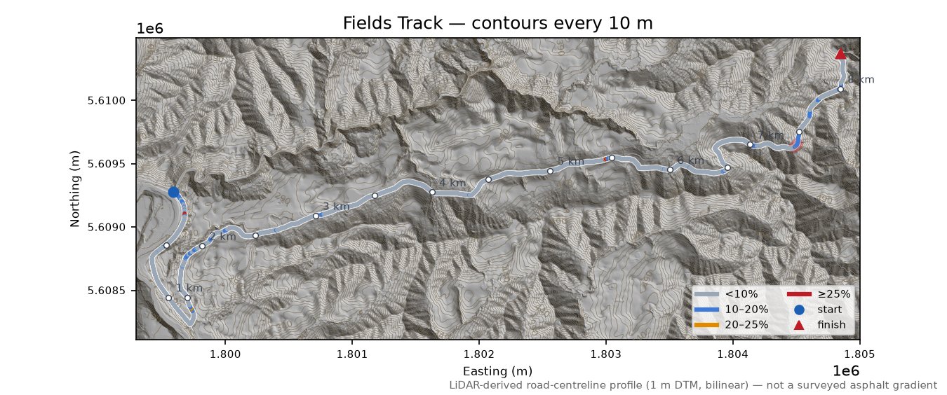 Fields Track LiDAR hillshade map with contours
