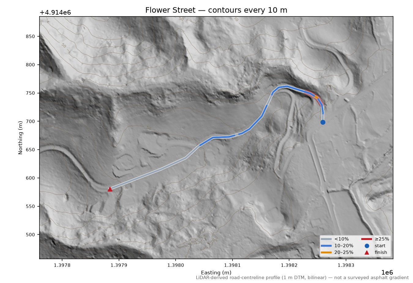 Flower Street LiDAR hillshade map with contours