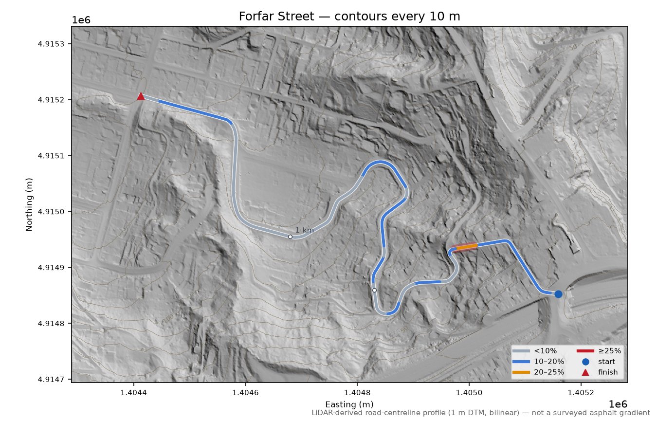 Forfar Street LiDAR hillshade map with contours