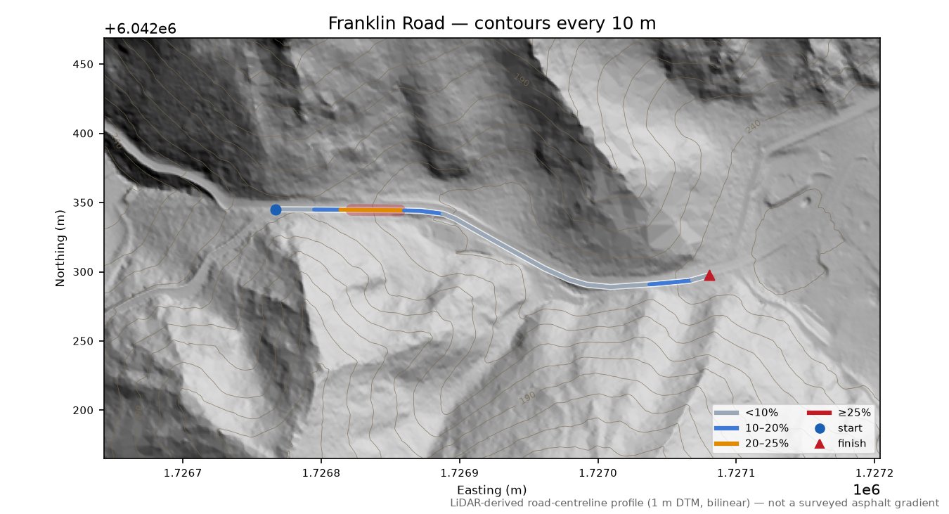 Franklin Road LiDAR hillshade map with contours