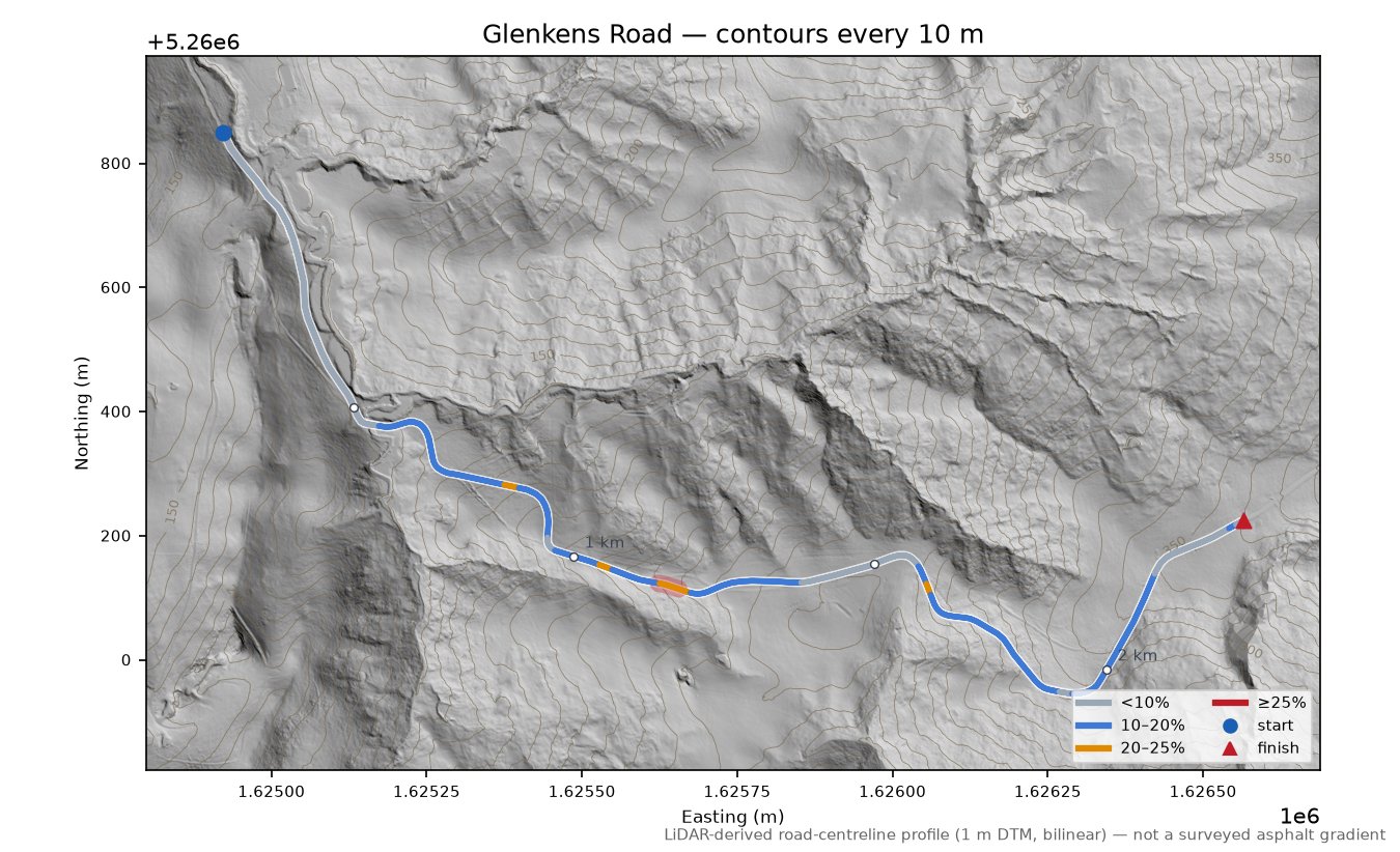 Glenkens Road LiDAR hillshade map with contours