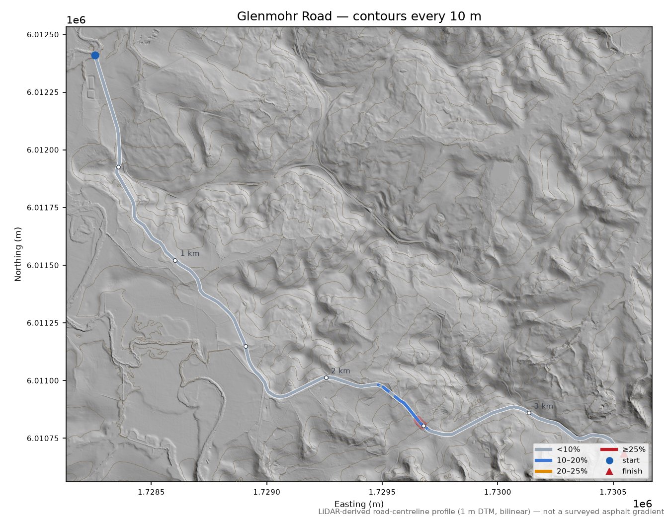 Glenmohr Road LiDAR hillshade map with contours