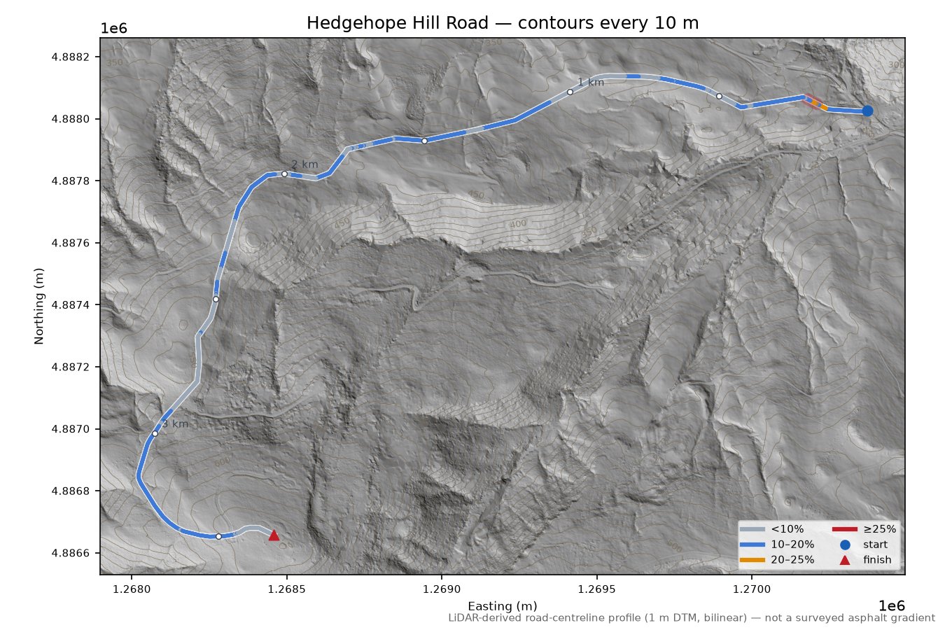 Hedgehope Hill Road LiDAR hillshade map with contours