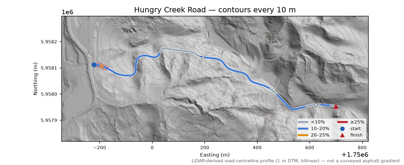 Hungry Creek Road LiDAR hillshade map with contours
