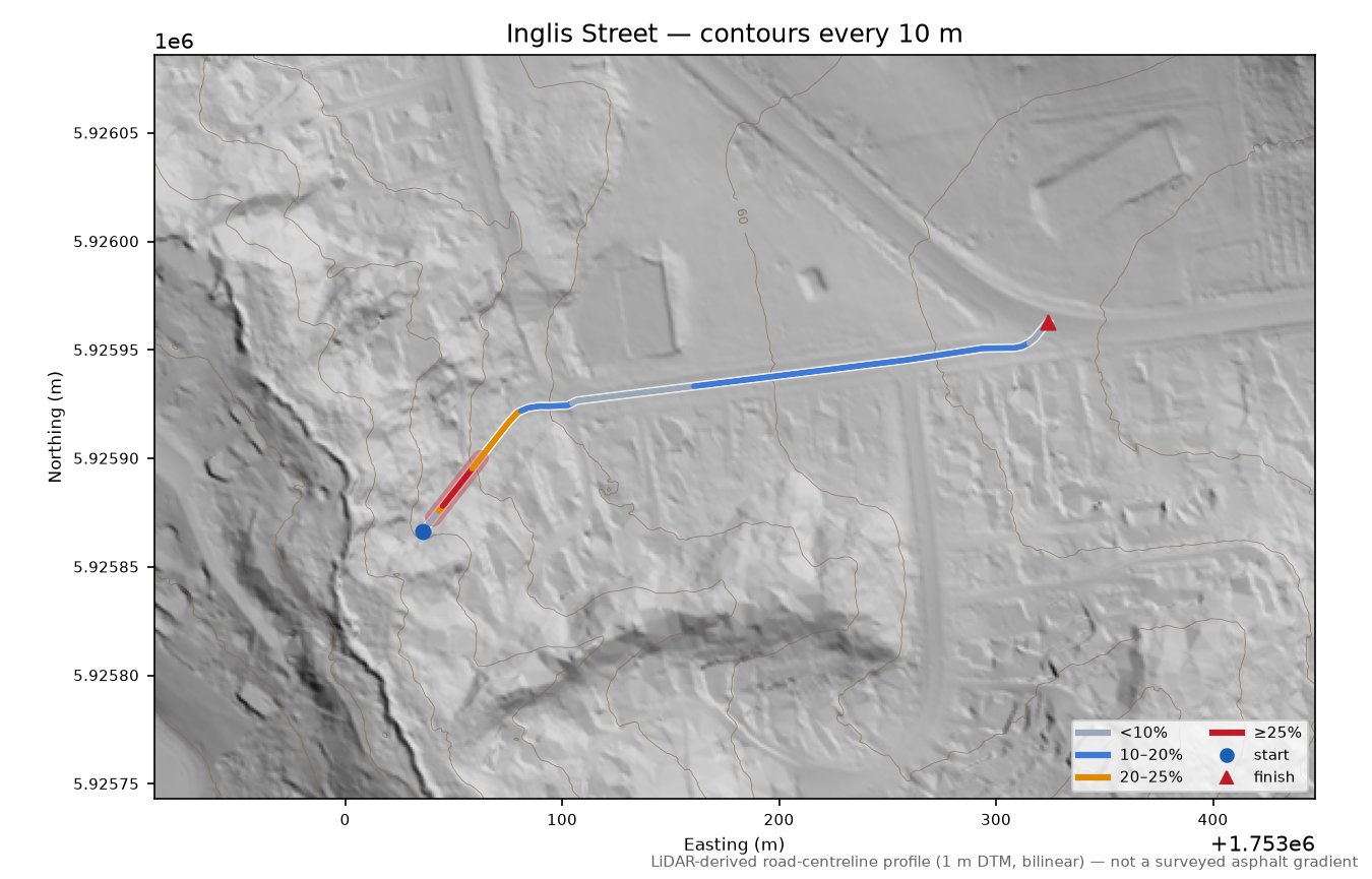 Inglis Street LiDAR hillshade map with contours