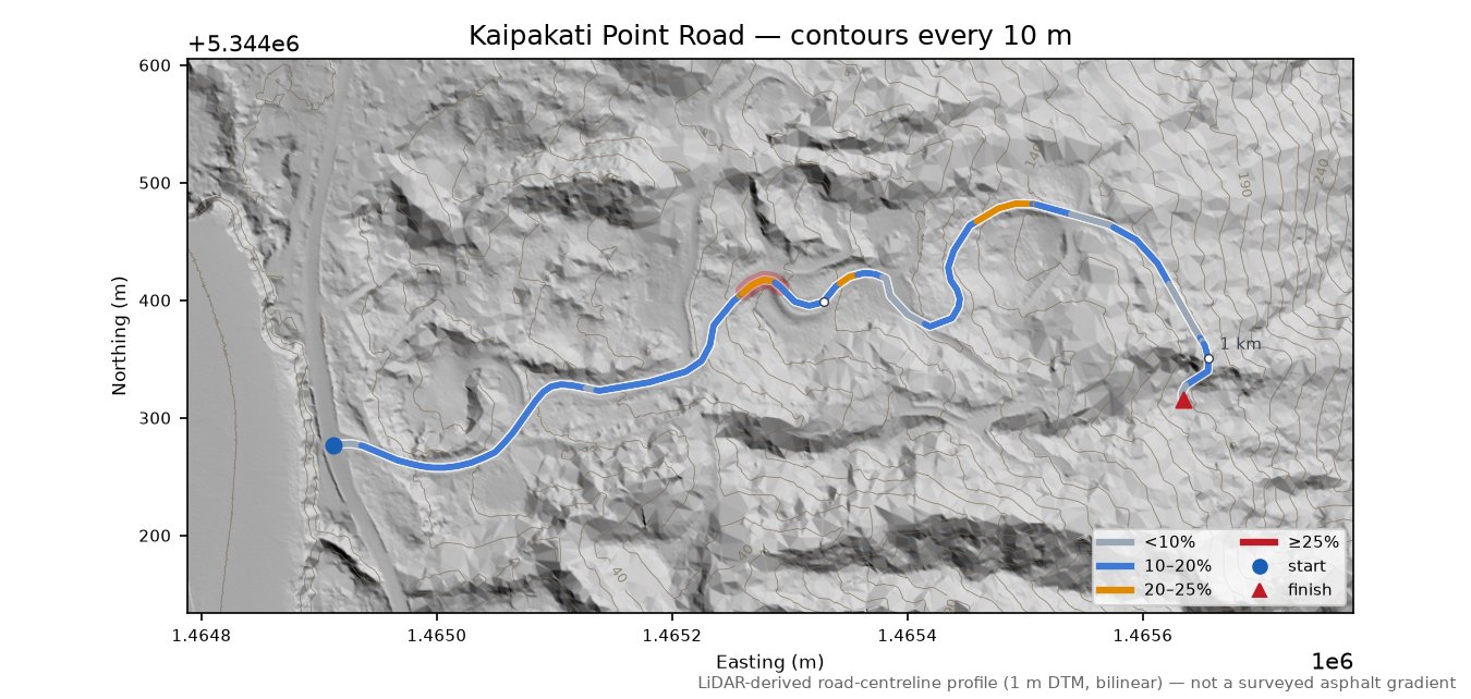 Kaipakati Point Road LiDAR hillshade map with contours