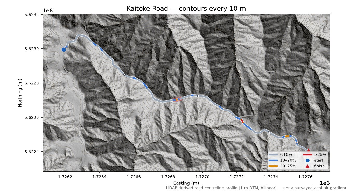 Kaitoke Road LiDAR hillshade map with contours