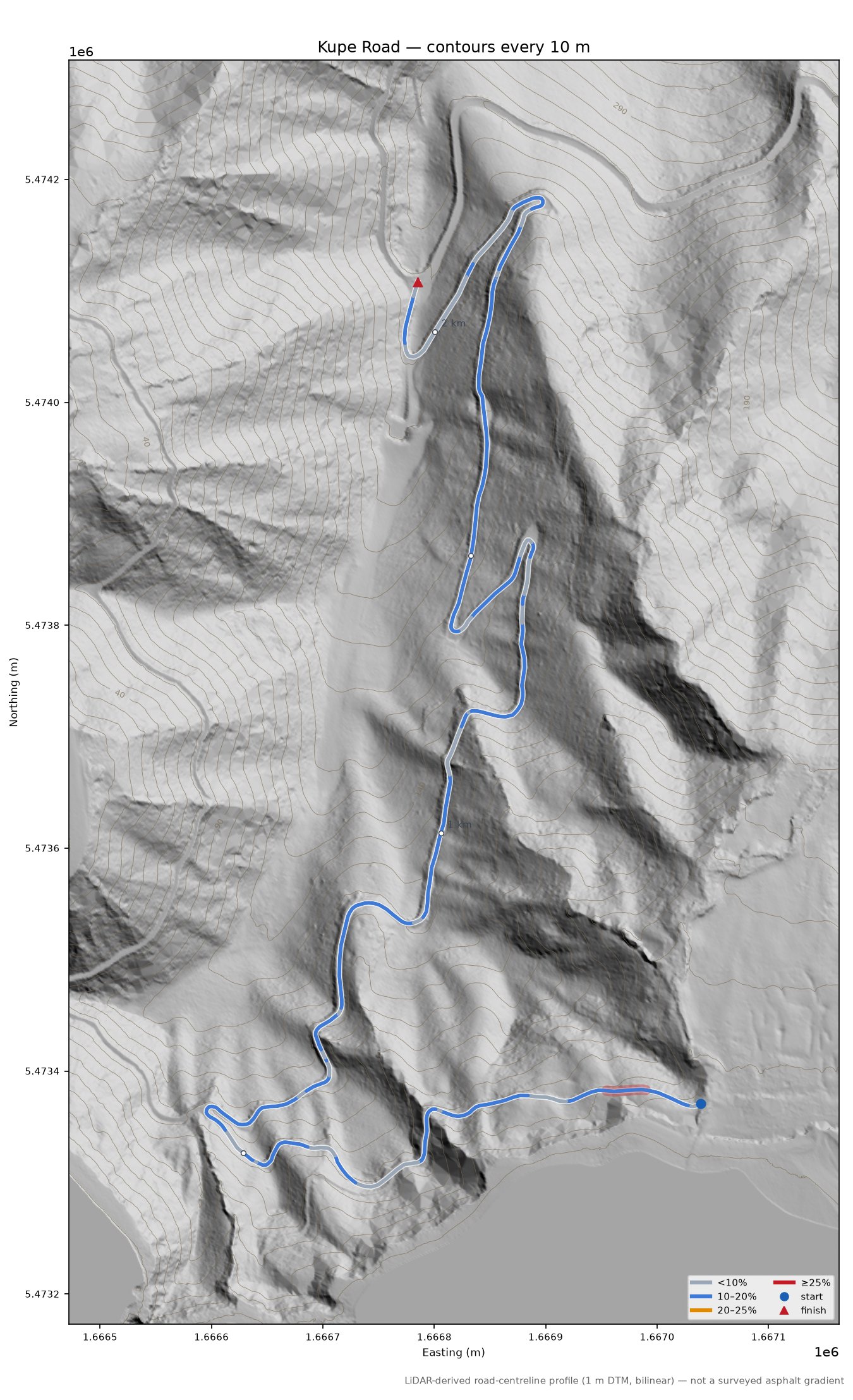 Kupe Road LiDAR hillshade map with contours