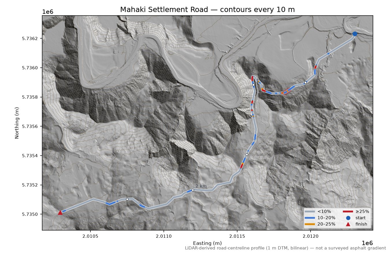 Mahaki Settlement Road LiDAR hillshade map with contours