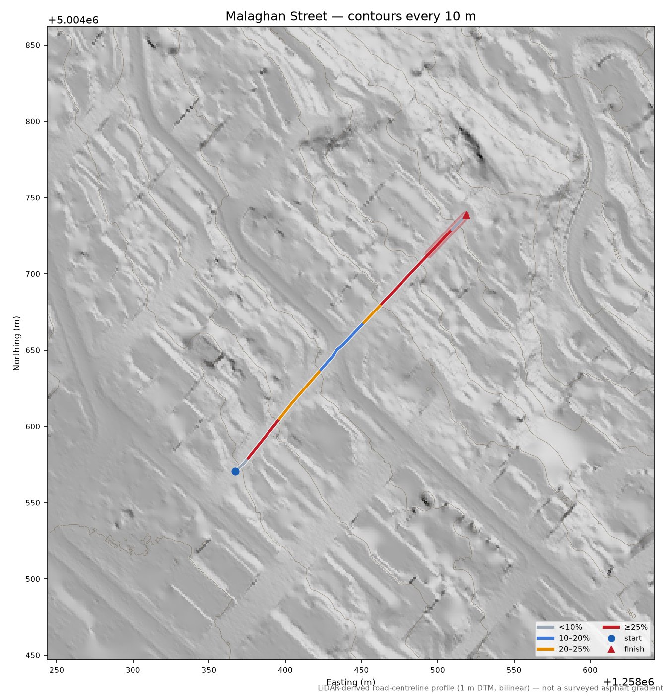 Malaghan Street LiDAR hillshade map with contours