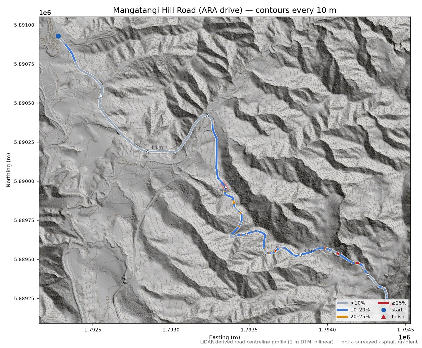 Mangatangi Hill Road (ARA drive) LiDAR hillshade map with contours