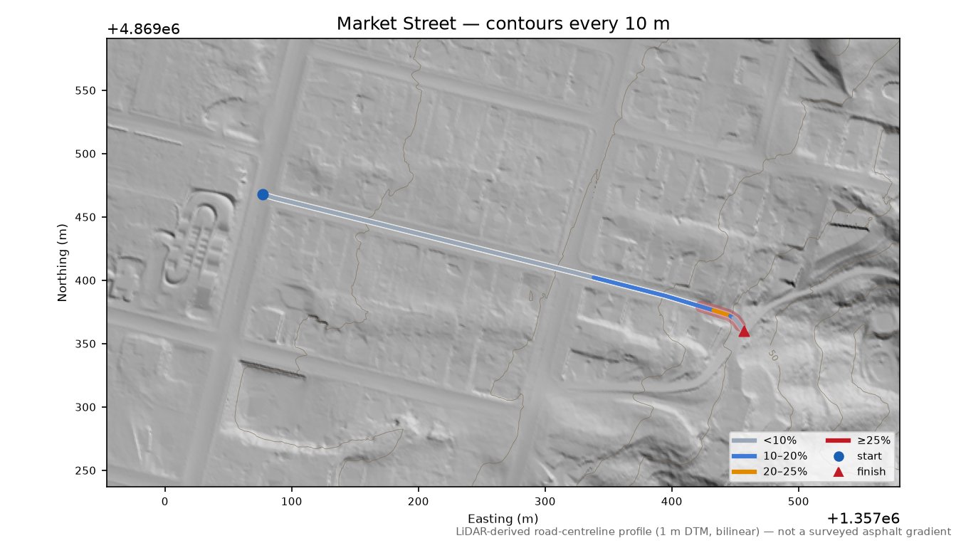 Market Street LiDAR hillshade map with contours