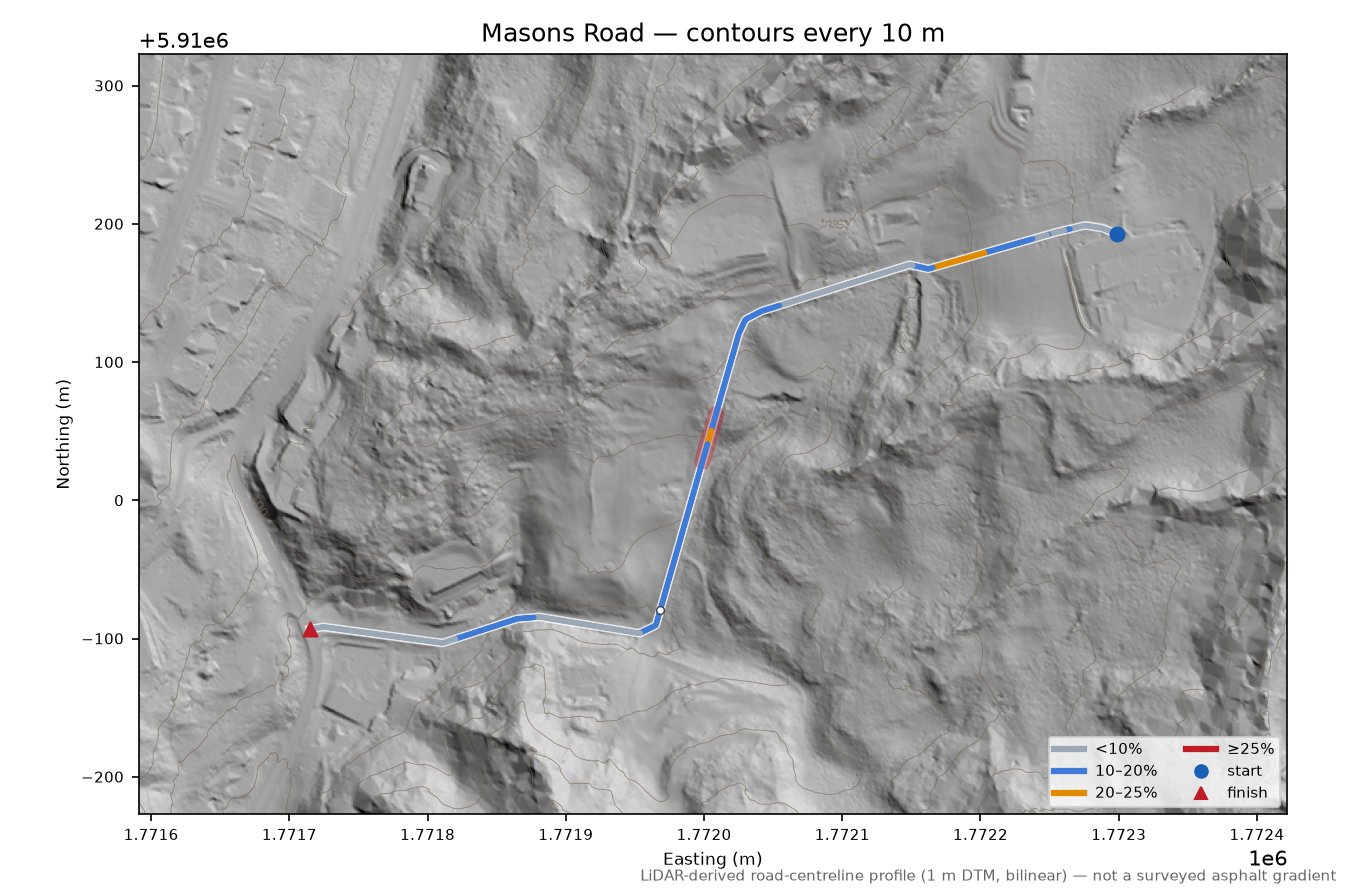 Masons Road LiDAR hillshade map with contours