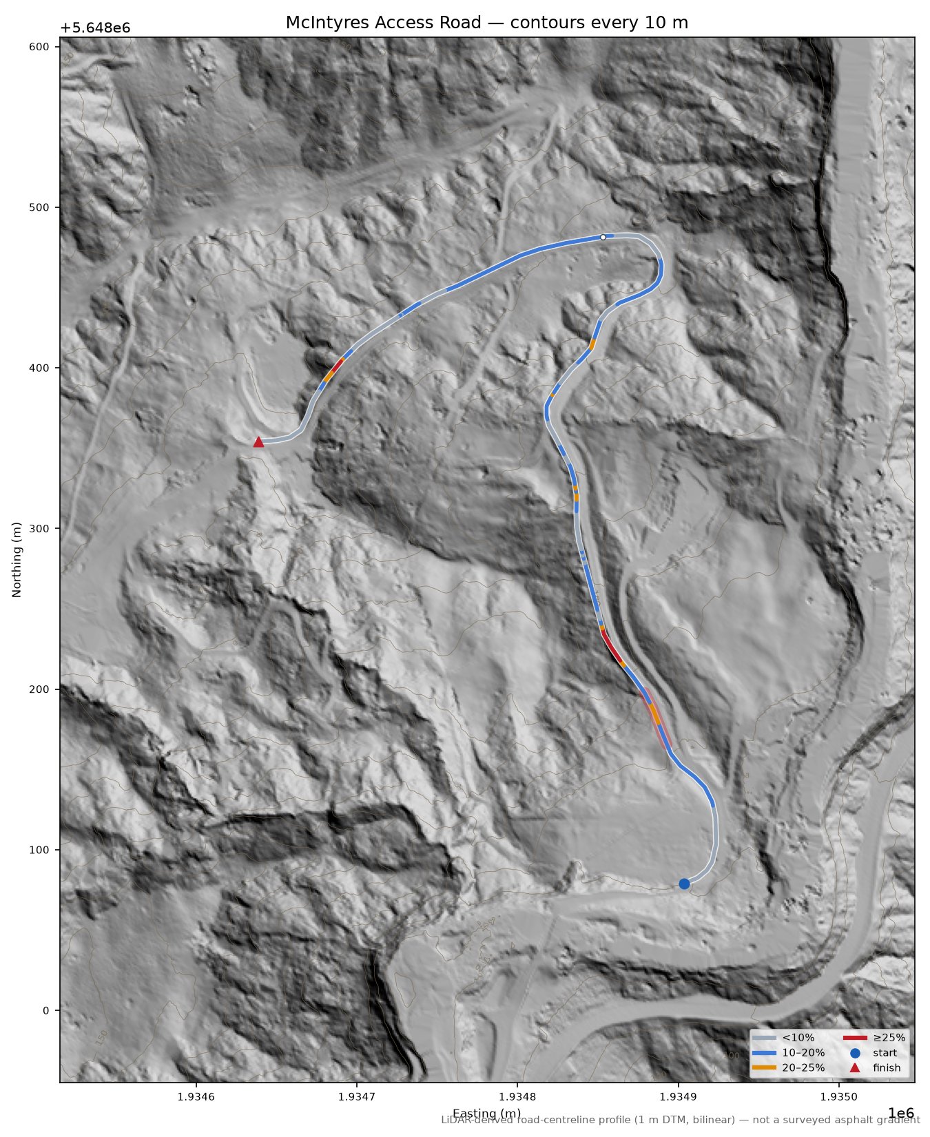 McIntyres Access Road LiDAR hillshade map with contours