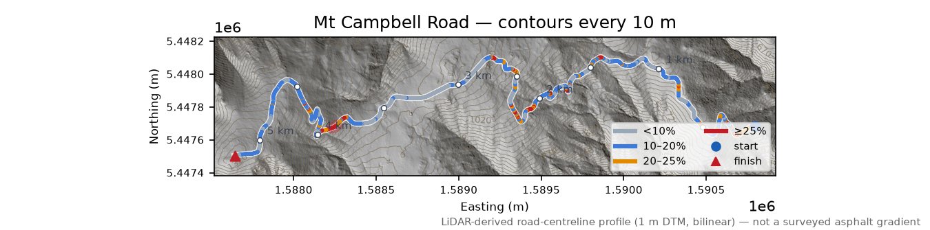 Mt Campbell Road LiDAR hillshade map with contours