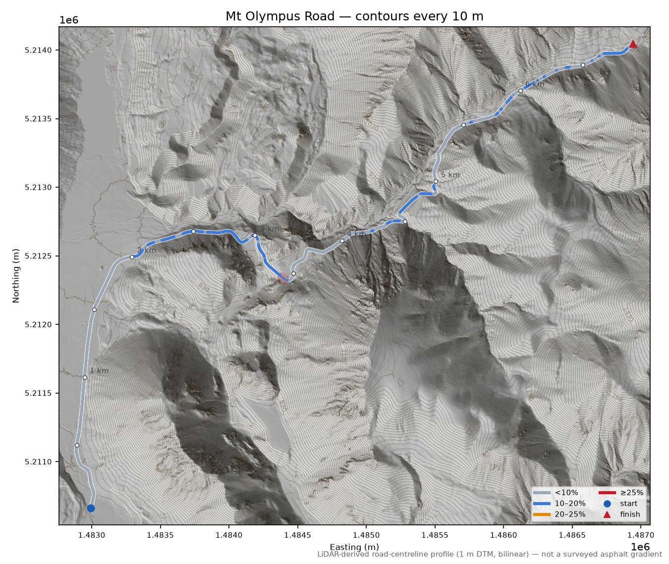 Mt Olympus Road LiDAR hillshade map with contours