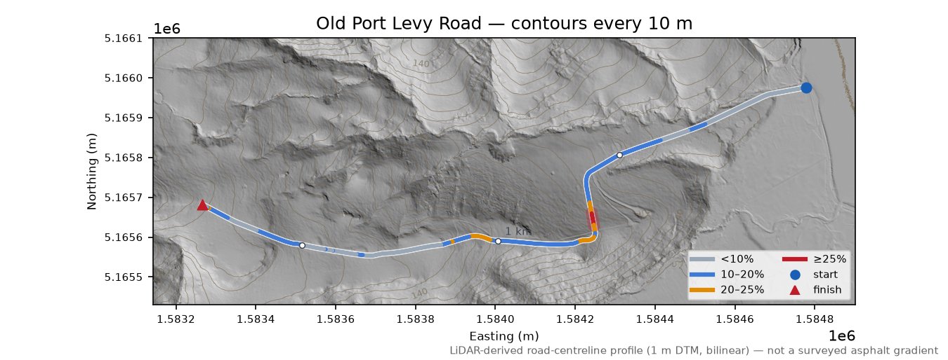 Old Port Levy Road LiDAR hillshade map with contours