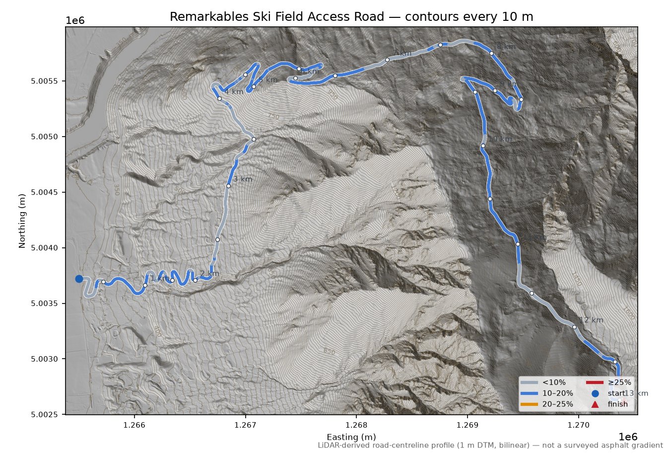Remarkables Ski Field Access Road LiDAR hillshade map with contours
